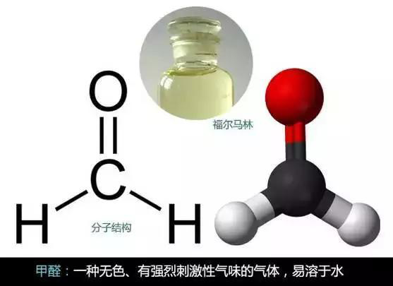 又有學(xué)生因室內(nèi)甲醛超標(biāo)中毒？買什么家具才能讓人放心？